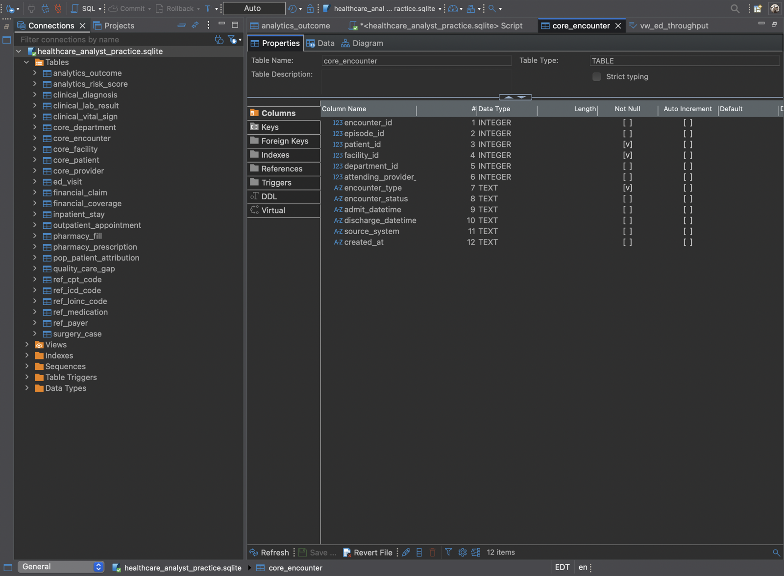 DBeaver browser showing the healthcare analyst practice SQLite tables and core_encounter columns.