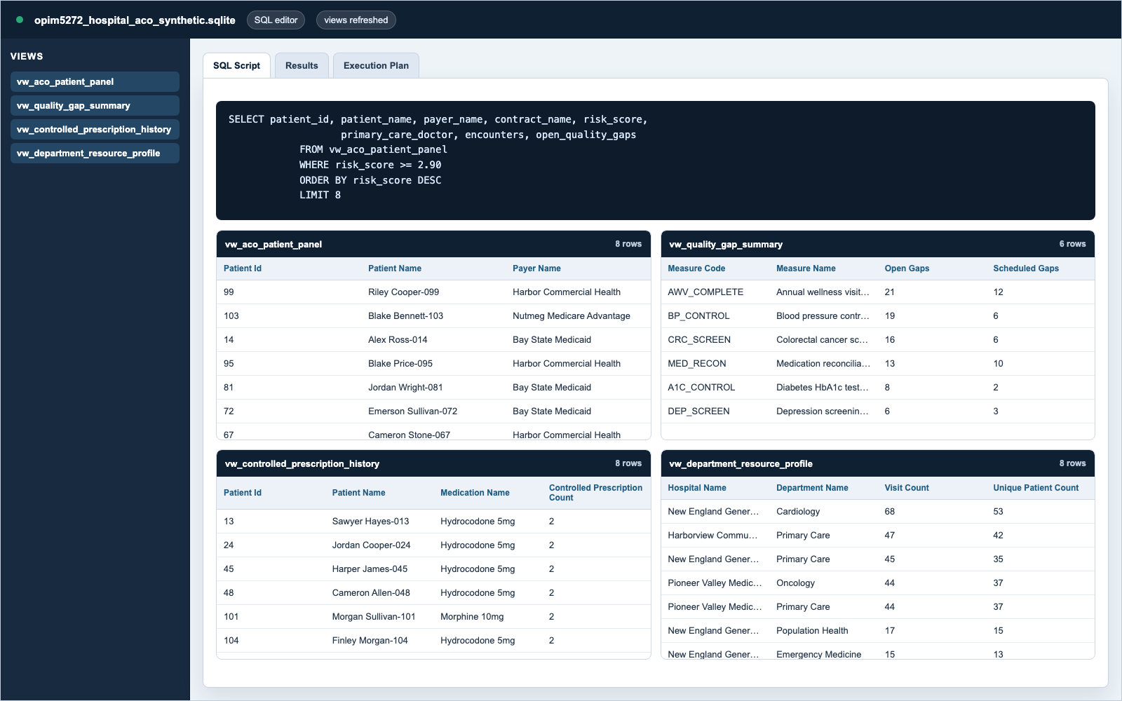 Live-rendered SQL editor and query result grids from the recreated ACO operations database.