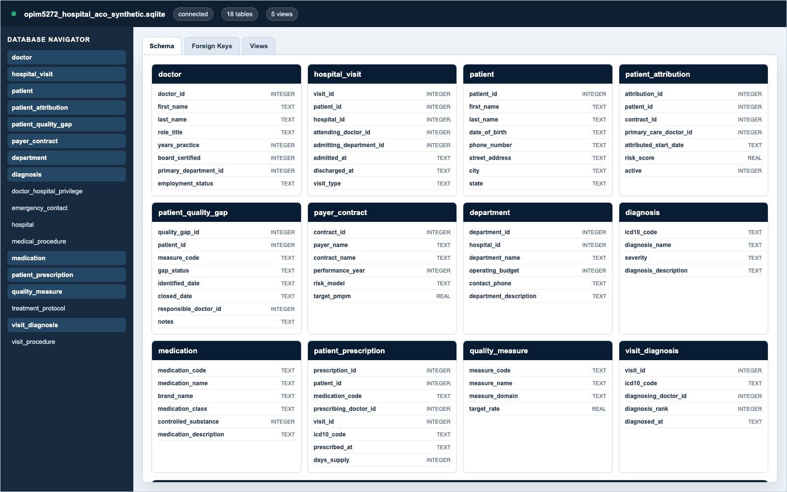 Live-rendered database schema browser for the recreated ACO operations database.